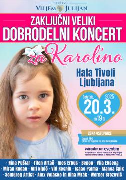 Podatki o dobrodelnem koncertu